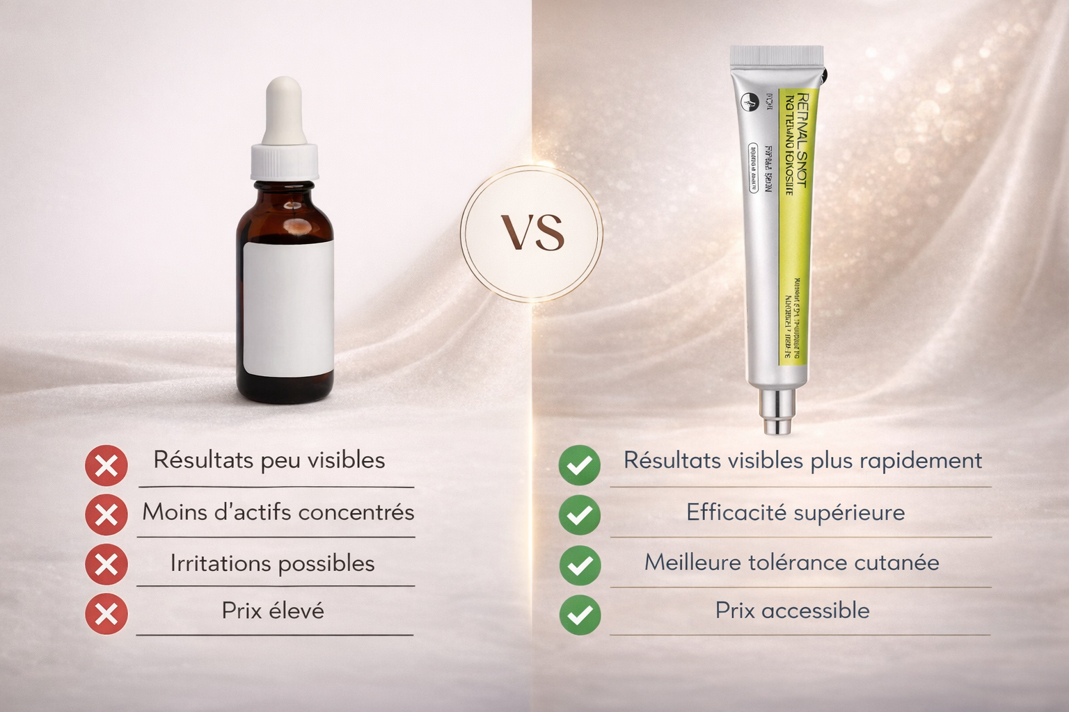 Retinal Shot - Soin Crème